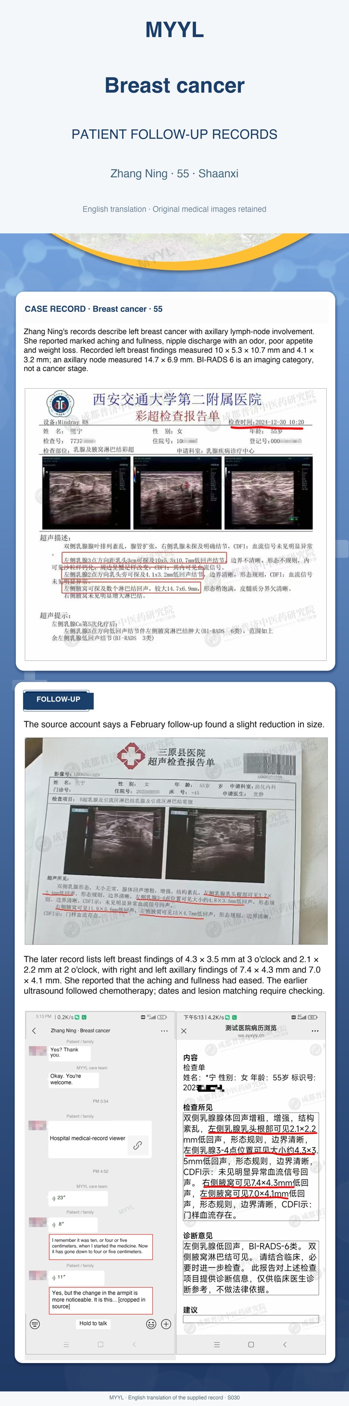 Breast cancer: Serial breast ultrasound measurements. English source image 1, with original photographs and clinical records where present.