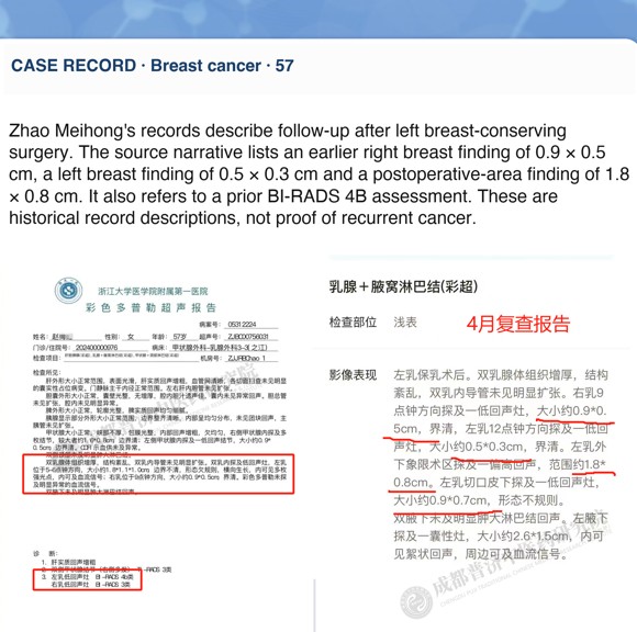 Breast cancer — English follow-up screenshot