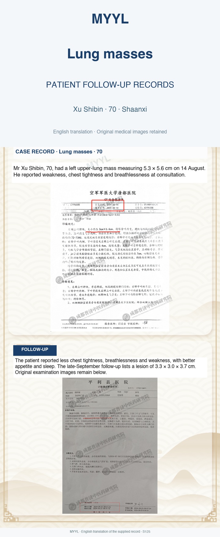Lung masses: Lung measurements and a symptom update. English source image 1, with original photographs and clinical records where present.