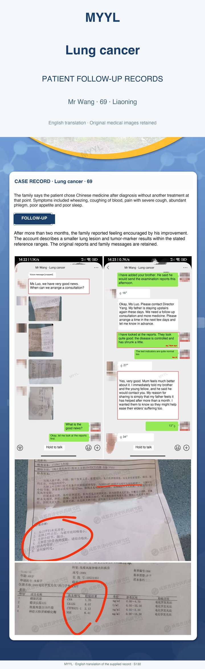 Lung cancer: A family shares a better follow-up result. English source image 1, with original photographs and clinical records where present.