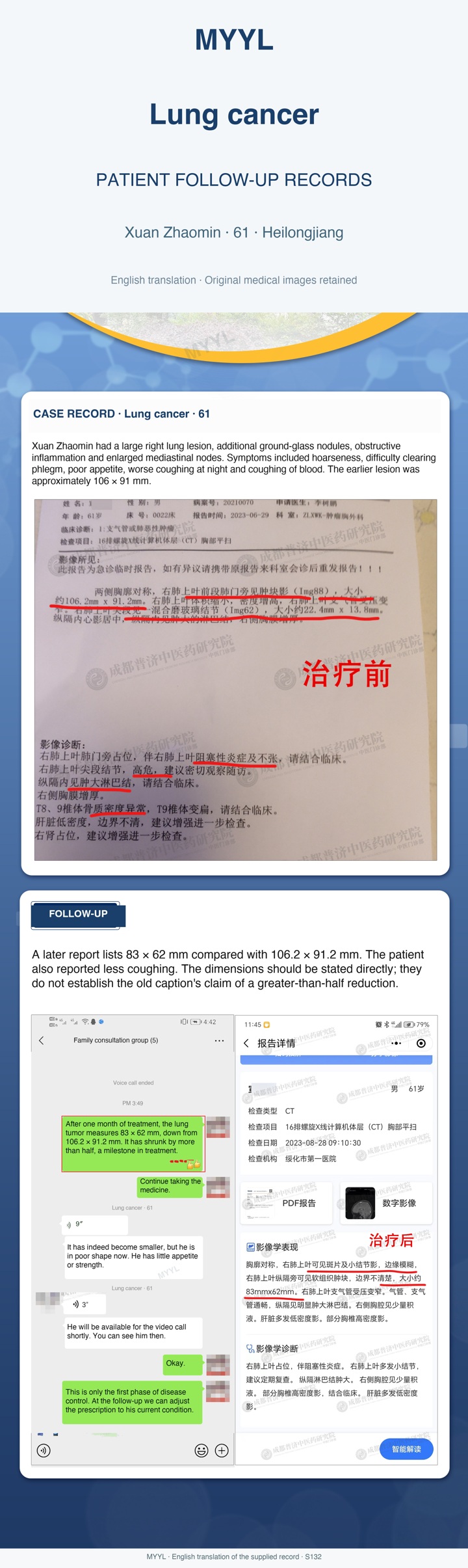 Lung cancer: A smaller lung mass, but poor appetite and weakness persisted. English source image 1, with original photographs and clinical records where present.