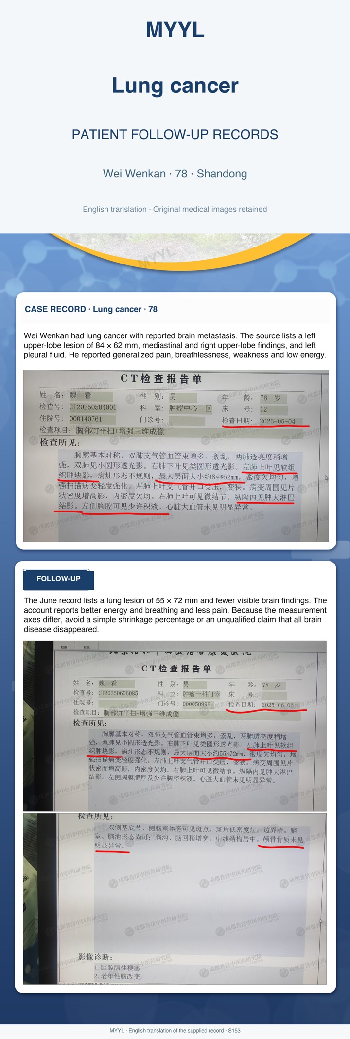 Lung cancer: A smaller lung measurement, with brain findings needing confirmation. English source image 1, with original photographs and clinical records where present.