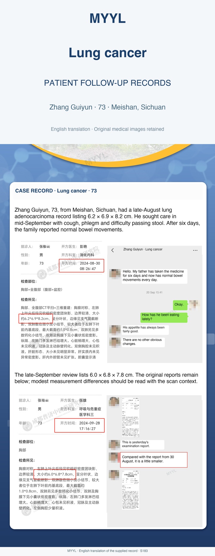 Lung cancer: Bowel movements improved; other changes were modest. English source image 1, with original photographs and clinical records where present.