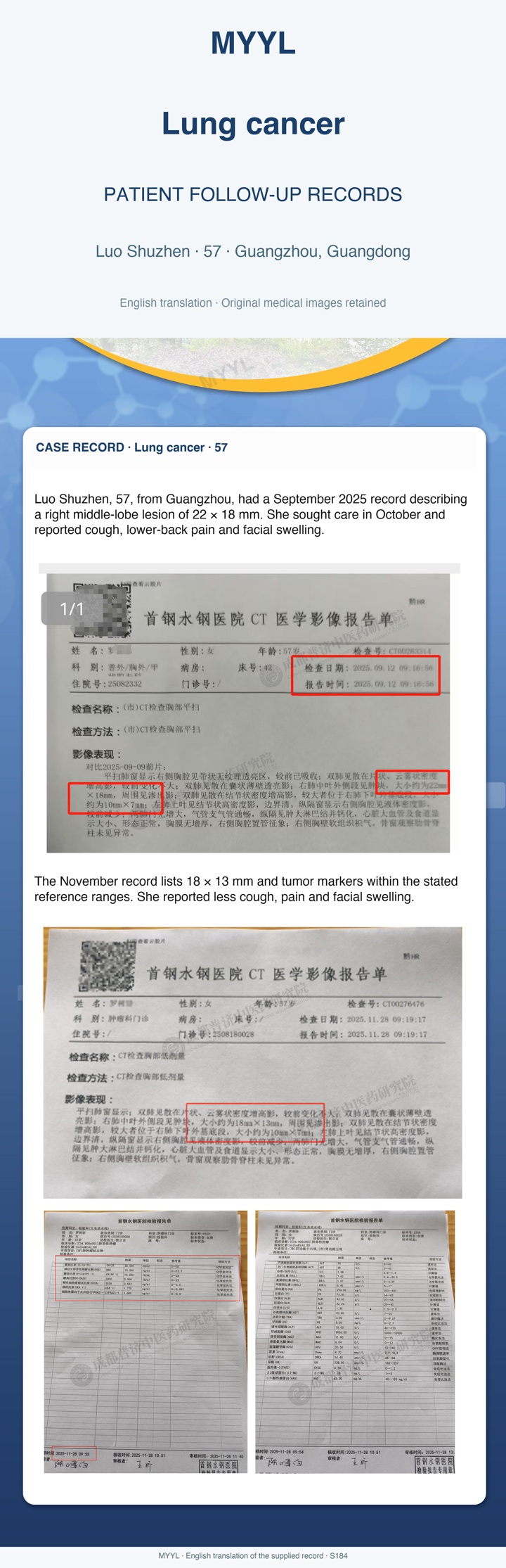 Lung cancer: A lung follow-up with symptom improvement. English source image 1, with original photographs and clinical records where present.
