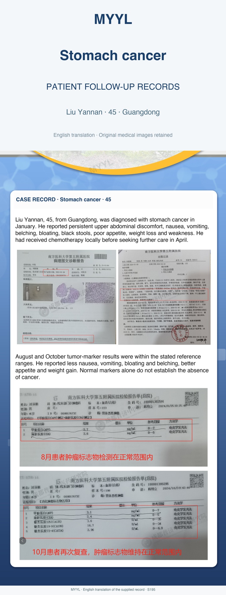 Stomach cancer: Digestive symptoms and laboratory follow-up after chemotherapy. English source image 1, with original photographs and clinical records where present.