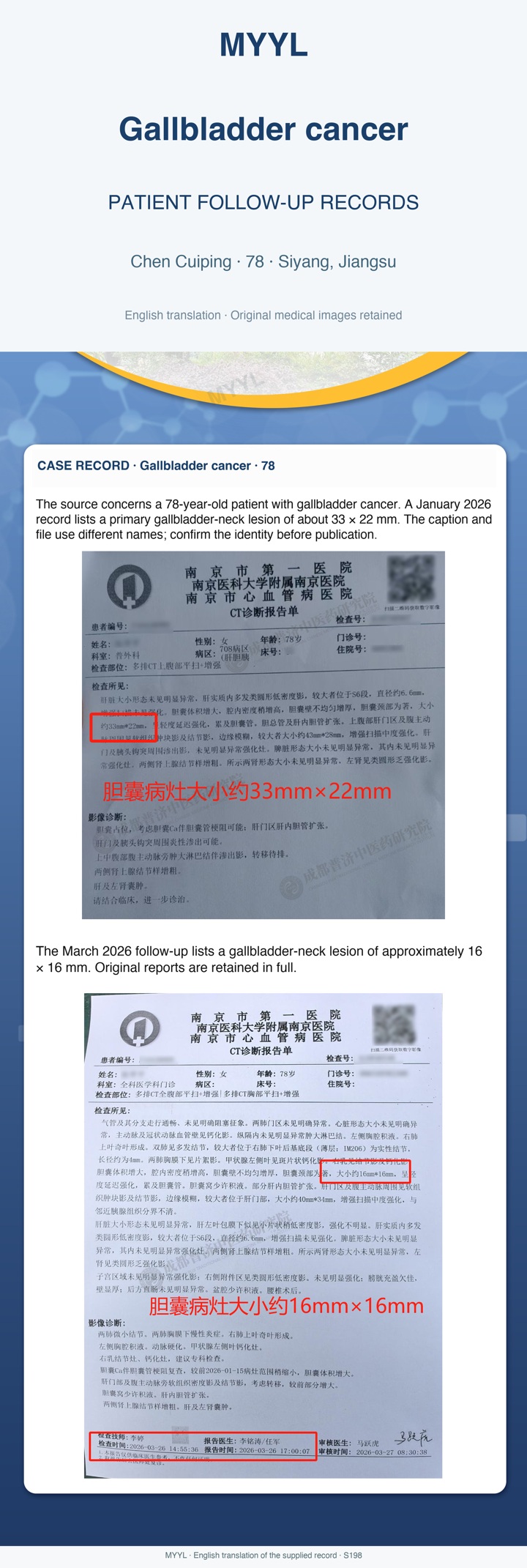 Gallbladder cancer: A smaller gallbladder lesion with larger nodal disease. English source image 1, with original photographs and clinical records where present.